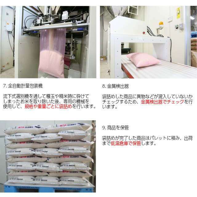 黄門米,特別栽培茨城コシヒカリ,お試し1kg