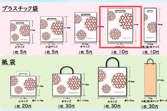 袋サイズ表大