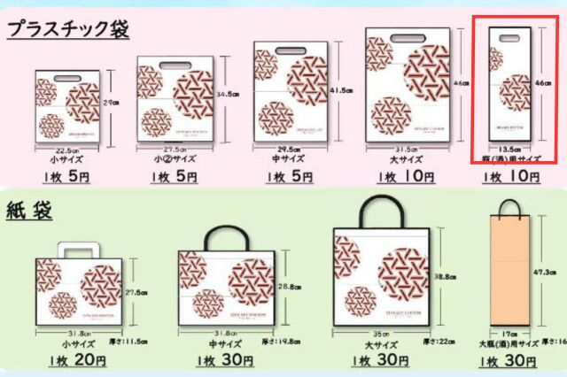 袋サイズ表酒用
