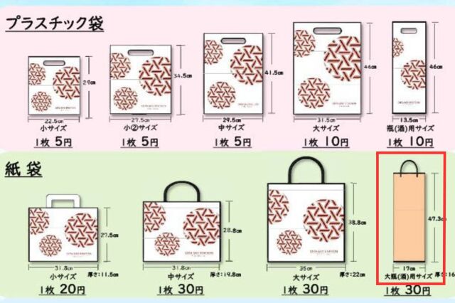 紙袋サイズ表酒