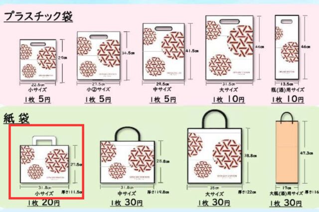 紙袋サイズ表小