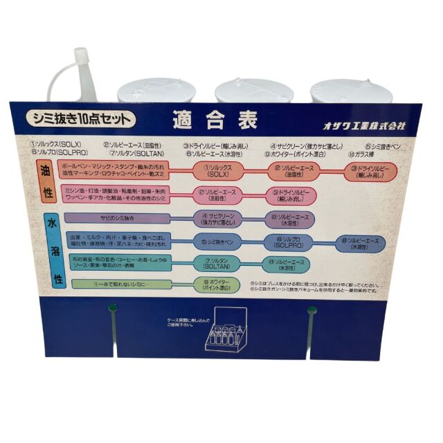 しみ抜き10点セット シミ抜き10点セット オザワ工業 業務用