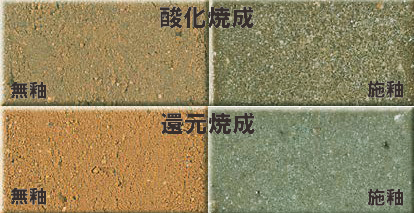 上鍋土　赤　荒目 （直火耐熱）20kg　ペタライト入り　直火耐熱用、土鍋用／シャモットは荒目／1170～1230℃　陶芸用