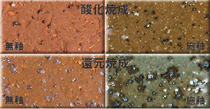 赤御影土（高温用）　陶芸用　粘土　荒目の珪石類で粒度調整　成形万能　焼成温度：1230～1270℃