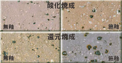 ピンク御影土　陶芸用　粘土　荒目の珪石類で粒度調整　成形万能　焼成温度：1230～1250℃