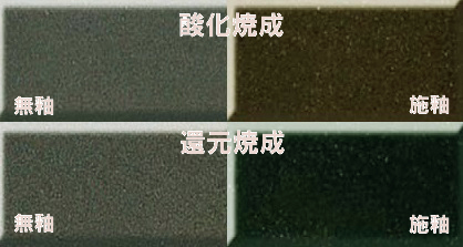 黒泥（焼成温度：1230～1280℃）酸化で黒、還元でやや緑がかった黒　成形万能　焼成可能域広い　陶芸用