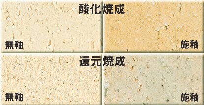 大物土 焼成温度1230～1280℃ 陶芸用 粘土 大物 すいれん鉢 タヌキの置物 荒いわりに可塑性が高い柔らかな薄赤味 陶芸
