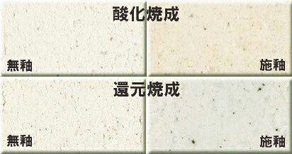 超大物土 焼成温度1230～1280℃ 陶芸用 粘土 2m程度の超特大製品 浴槽 可塑性高い 成形万能 陶芸