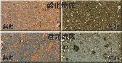 南蛮土 1号 焼成温度1200～1250℃ 陶芸用 粘土 高温焼成用 南蛮土 還元で変化に富んだ南蛮風 小物 中物 食器 南蛮 陶芸