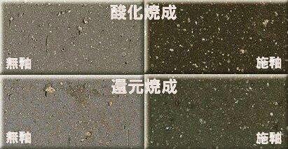 南蛮土 2号 焼成温度1200～1250℃ 陶芸用 粘土 高温焼成用南蛮土 酸化で濃紫色を呈し 面白い南蛮土 小物 中物 食器 陶芸