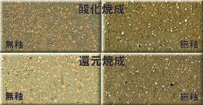 薩摩赤土 焼成温度1230～1270℃ 陶芸用 粘土 珪石類で粒度調整 成形万能 薩摩焼の「黒もん」に合う 還元 小物 中物 食器 薩摩 陶芸