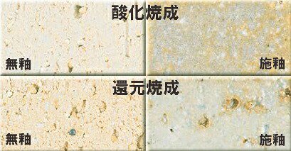上鍋土 白 荒目 直火耐熱 焼成温度1170～1230℃ ペタライト入り 直火耐熱用 土鍋用 シャモットは荒目 陶芸用 粘土 土鍋 陶芸