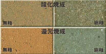 上鍋土 赤 荒目 直火耐熱 焼成温度1170～1230℃ ペタライト入り 直火耐熱用 土鍋用 シャモットは荒目 陶芸用 粘土 土鍋 陶芸