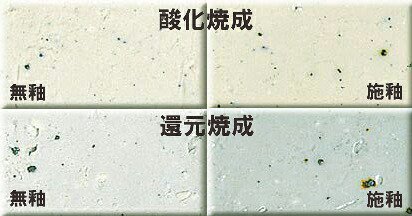 白御影土 細目 焼成温度1230～1250℃ 陶芸用 粘土 荒さの割りに焼き締まり良い 吸水性低い 成形万能 粘土 御影 陶芸
