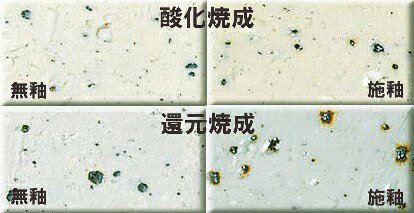 白御影土 荒目 焼成温度1230～1250℃ 陶芸用 荒さの割りに焼き締まり良い 吸水性低い 成形万能 御影 陶芸