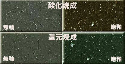 黒御影土 細目 焼成温度1230～1300℃ 陶芸用 粘土 黒泥をベースに珪石類で粒度調整 成形万能 御影土 陶芸