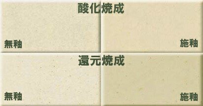 特漉粘土 信楽すいひ粘土 白 可塑性大きく成型万能 扱い易い 信楽水簸 粘土 焼成温度1230～1280℃ 小物 中物 食器陶芸用 陶芸 すいひ