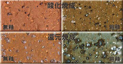 赤御影土 高温用 焼成温度1230～1270℃ 荒目の珪石類で粒度調整 成形万能 御影土 陶芸 粘土