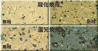 黄御影土 荒目 焼成温度1230～1250℃ 陶芸用 粘土 荒目の珪石類で粒度調整 成形万能 御影土 陶芸
