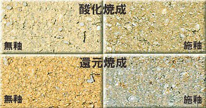 陶板土 焼成温度1230～1300℃ 陶芸用 粘土 レリーフ等 大物用 荒目のシャモット類で粒度調整 陶板 陶板