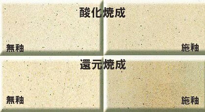 織部志野土 焼成温度1250～1300℃ 白くザックリ感 耐火度高い 織部釉 志野釉に最適 小物 中物 食器 成形万能 織部 志野 粘土 陶芸