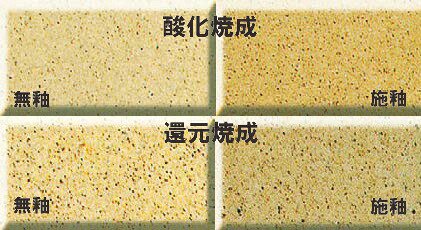 唐津土 白 中目 焼成温度1230～1300℃ 合成唐津土 耐火度は高く 成形万能 小物 中物 食器 唐津 陶芸
