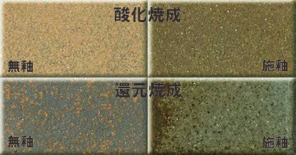 赤土2号 焼成温度1230～1270℃ 可塑性高い 成形性万能 陶芸 粘土 小物から中物 大物まで