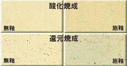 楽焼粘土 陶芸用 可塑性大きく 急熱急冷にも強い 扱い易い 粘土 焼成温度1230～1300℃ 中物 大物 粘土 陶芸