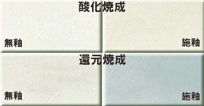 半磁器土 焼成温度1200～1250℃ 陶芸用 粘土 白呈色 可塑性大きく 成形能高い 鋳込み成形可 小物