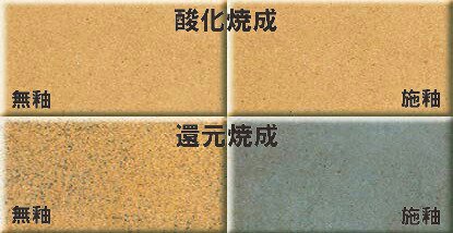 唐津 赤土 焼成温度1200～1250℃ 合成 唐津土 珪石類は無く耐火度はやや低め 小物 中物 食器 陶芸 粘土