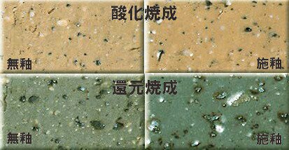 ライトブラウン御影土 焼成温度1200～1250℃ 陶芸用 粘土 荒目の珪石類で粒度調整 成形万能 御影土 陶芸