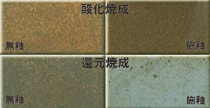 備前粘土 焼成温度1200℃まで 小物 中物 食器 花器 備前 粘土 陶芸