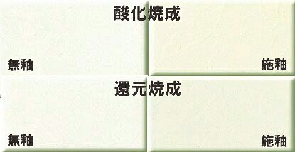 耐急熱急冷性粘土 A-1 焼成温度1250～1300℃ すいひ土 60目 練 収縮率11～12％ 扱いやすい 成形性を高めた粘土 陶芸 用耐急 熱急 冷性 粘土 楽焼き 楽土