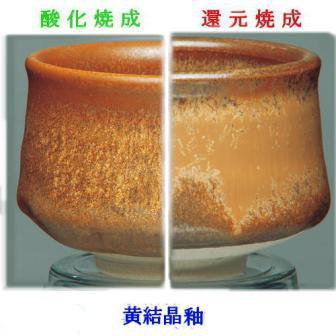 黄結晶釉 焼成温度1,220～1,240℃ 粉末 酸化 還元 うわぐすり 陶芸 結晶釉 黄