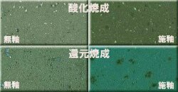 深海ブルー御影土 焼成温度1200～1250℃ 陶芸用 御影 粘土 透明釉＋還元焼成でエメラルドグリーン 細目の珪石類で粒度調整