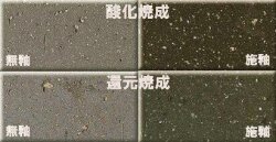 南蛮土 2号 焼成温度1200～1250℃ 陶芸用 粘土 高温焼成用南蛮土 酸化で濃紫色を呈し 面白い南蛮土 小物 中物 食器 陶芸