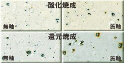 白御影土 荒目 焼成温度1230～1250℃ 陶芸用 荒さの割りに焼き締まり良い 吸水性低い 成形万能 御影 陶芸