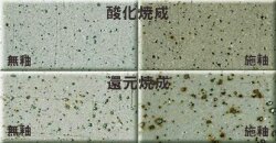 グレー御影土 細目 焼成温度1230～1250℃ 荒目の珪石類で粒度調整 成形万能 御影土 陶芸