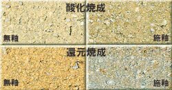 陶板土 焼成温度1230～1300℃ 陶芸用 粘土 レリーフ等 大物用 荒目のシャモット類で粒度調整 陶板 陶板