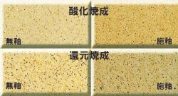 唐津土 白 中目 焼成温度1230～1300℃ 合成唐津土 耐火度は高く 成形万能 小物 中物 食器 唐津 陶芸