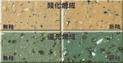 ライトブラウン御影土 焼成温度1200～1250℃ 陶芸用 粘土 荒目の珪石類で粒度調整 成形万能 御影土 陶芸