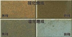 備前粘土 焼成温度1200℃まで 小物 中物 食器 花器 備前 粘土 陶芸