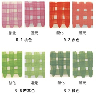 液体 本焼 下絵具 酸化 還元 10cc 100cc 単品 セット 絵の具 陶芸