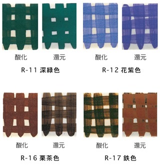 液体 本焼 下絵具 酸化 還元 10cc 100cc 単品 セット 絵の具 陶芸