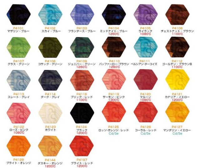 下絵の具 粉末 ローズ・ピンク 100g ポタリークラフト 最高焼成温度