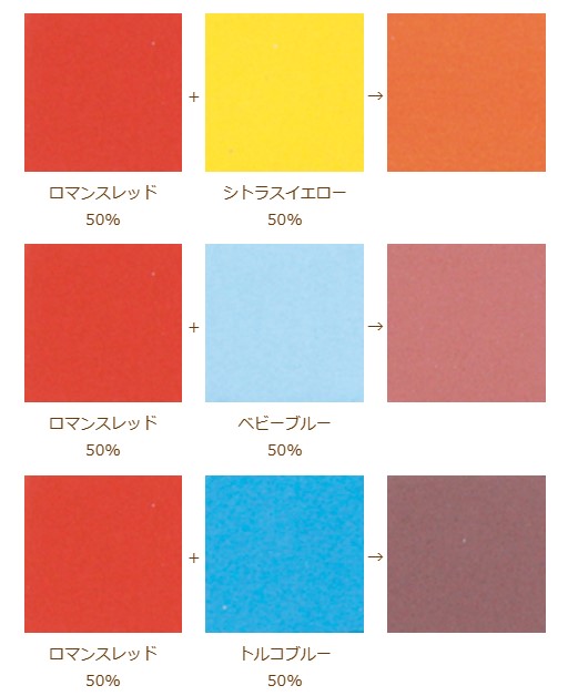 画材まとめ ZIG ILLUSTRATION BASIC SET 3 これからイラストを始める方に