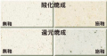 超大物土　陶芸用粘土　2m程度の超特大製品まで可能　浴槽も作れるほど可塑性高く、成形万能　焼成温度1230～1280℃