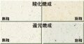 超大物土 焼成温度1230～1280℃ 陶芸用 粘土 2m程度の超特大製品 浴槽 可塑性高い 成形万能 陶芸