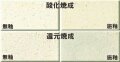 古信楽 細目 焼成温度1250～1300℃ 珪長石粒で粒度調整 成形万能 穴窯薪釜で火色発色 信楽 粘土 陶芸