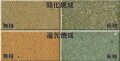 上鍋土 赤 荒目 直火耐熱 焼成温度1170～1230℃ ペタライト入り 直火耐熱用 土鍋用 シャモットは荒目 陶芸用 粘土 土鍋 陶芸